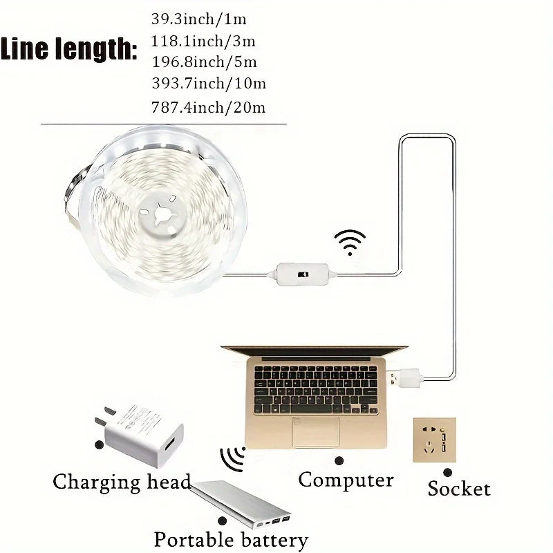 Tira de luces LED con detección manual, Sensor de encendido y apagado de movimiento, 5V, USB, 30LED/M, cinta de luces de diodo para decoración de armario, iluminación de cocina