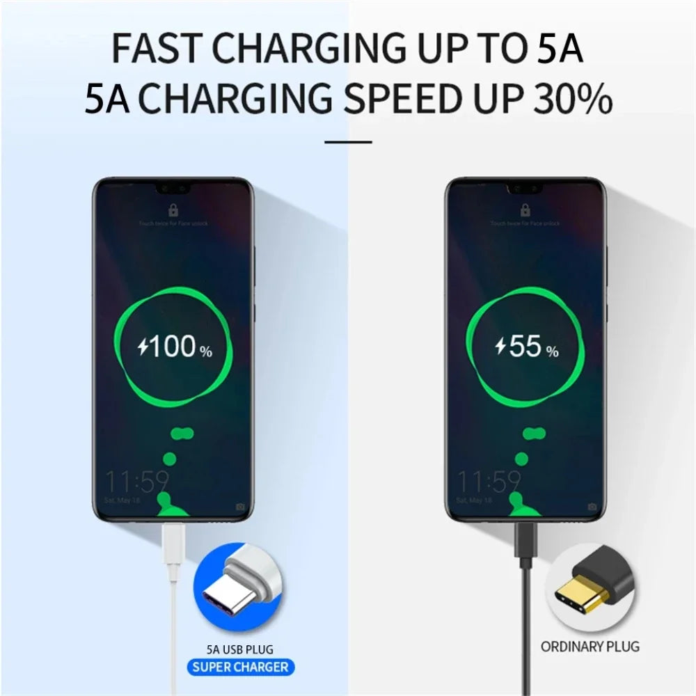 NNBILI 1-3 uds 10A 100W tipo C Cable de carga súper rápido Cable de datos para Huawei OPPO vivo iQoo Cables USB C de carga rápida