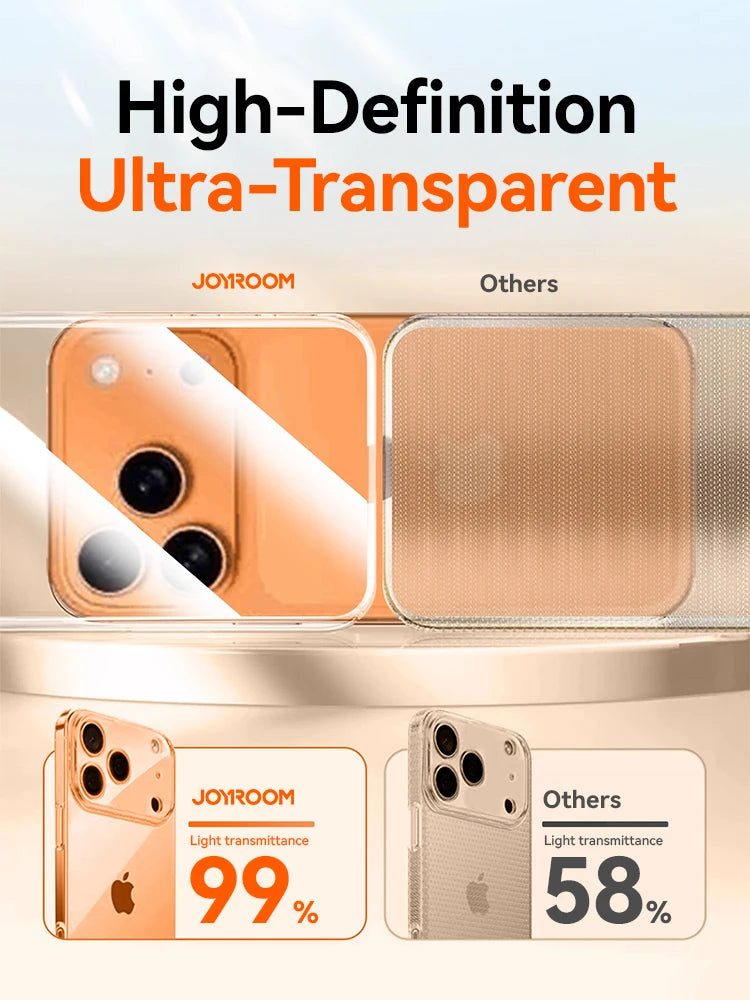 Joyroom para iPhone 17 16 15 Pro Max funda protectora de lente funda antiamarilla para iPhone 17 16 Pro Max cubierta transparente a prueba de golpes