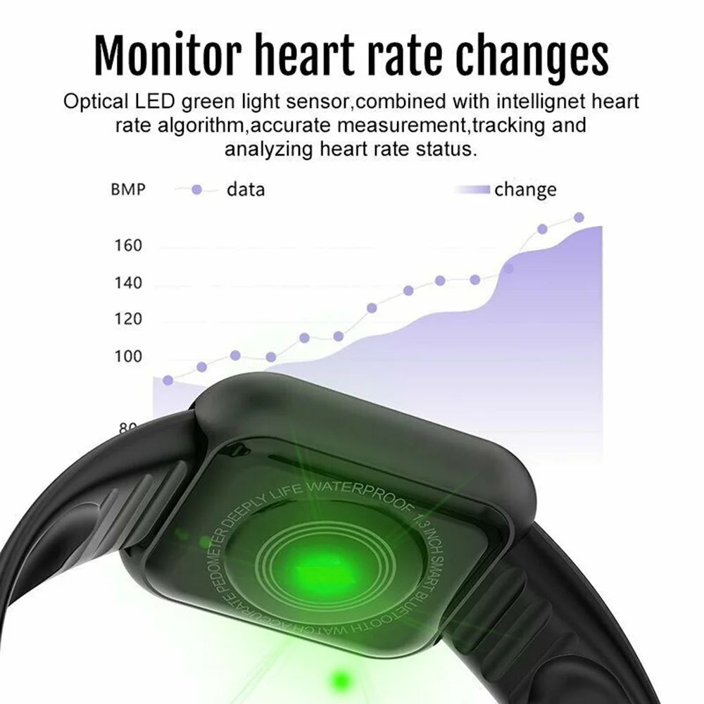Reloj inteligente Y68 D20 para hombres, mujeres y niños, reloj inteligente con recordatorio de música, Control de calorías y distancia, rastreador de Fitness, relojes con alarma
