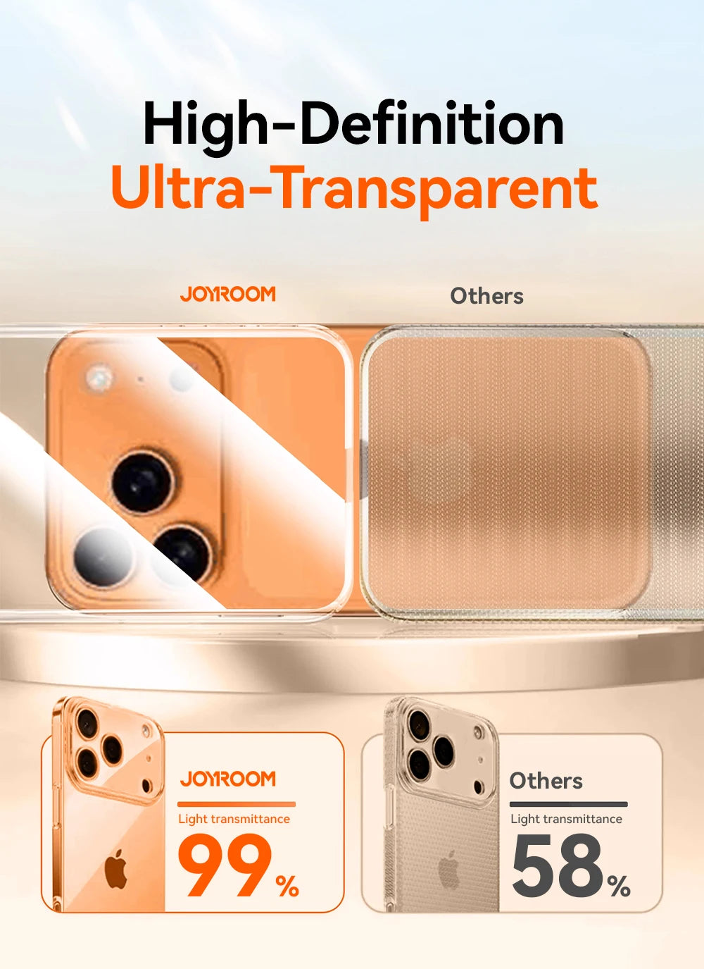 Joyroom para iPhone 17 16 15 Pro Max funda protectora de lente funda antiamarilla para iPhone 17 16 Pro Max cubierta transparente a prueba de golpes