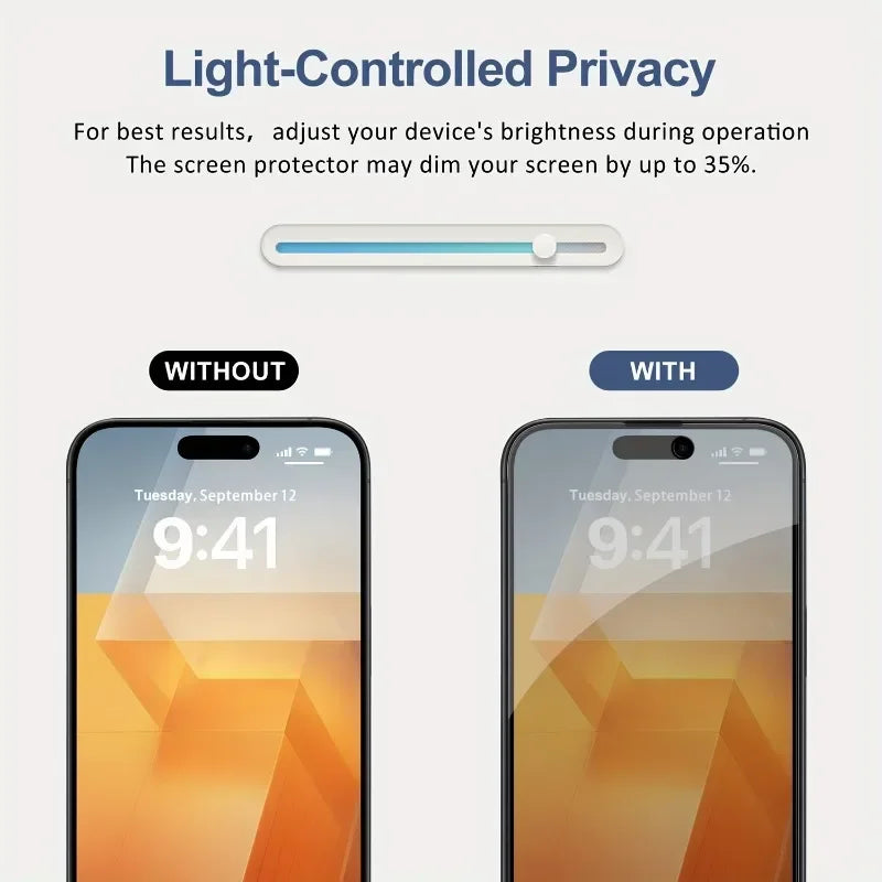 Protector de pantalla de privacidad de cubierta completa de 5 uds para iPhone 16 11 12 13 14 Pro Max Mini 8K vidrio antiespía para iPhone 15 PRO XR X XS MAX