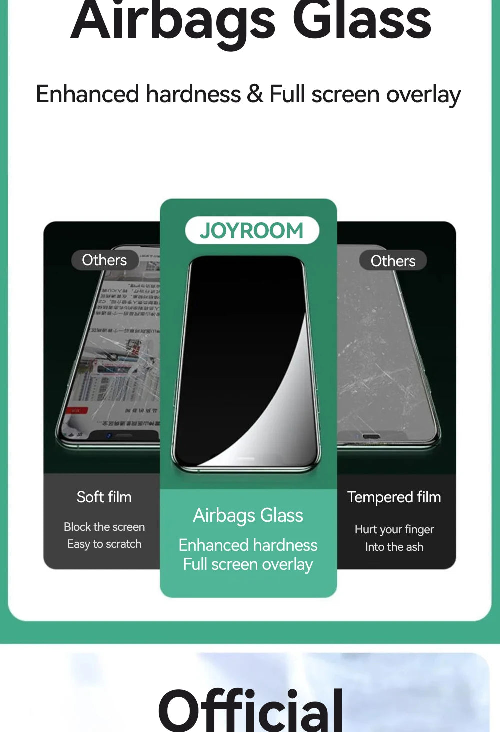 Joyroom 1/2/3 Uds Protector de pantalla de vidrio HD para iPhone 16 15 14 13 12 11 Pro Max protección de vidrio templado de pantalla completa para iPhone