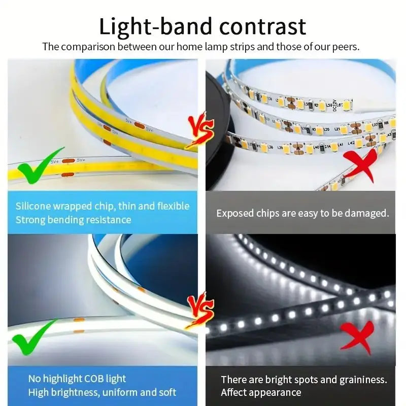 Tira de luces LED COB, atenuador táctil, cinta de diodo Flexible, 5V, USB, iluminación interior lineal, lámpara para habitación, bricolaje, TV, espejo, retroiluminación, decoración de pared