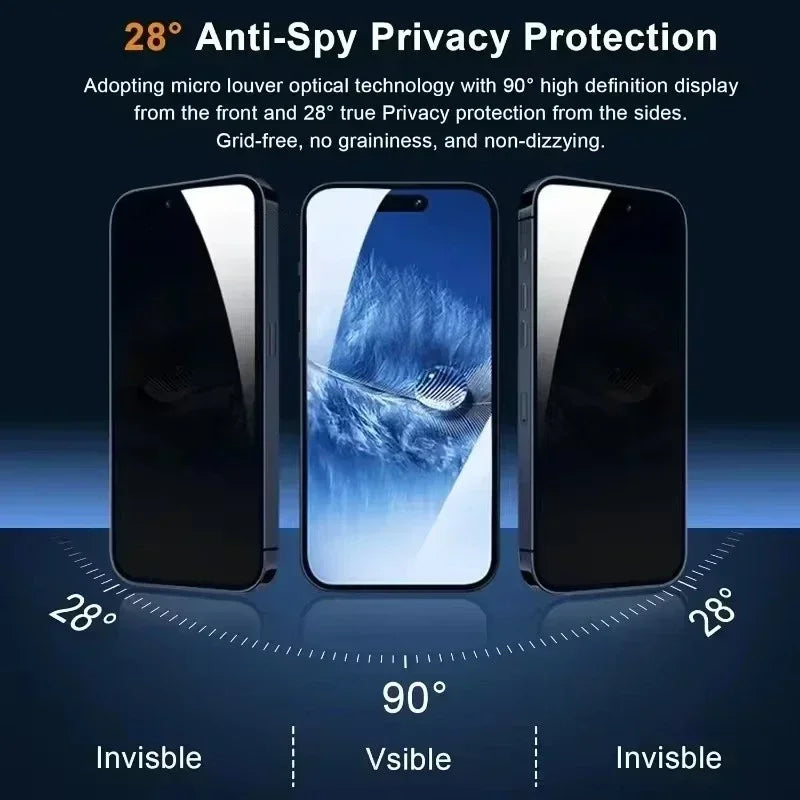 Protector de pantalla de privacidad de cubierta completa de 5 uds para iPhone 16 11 12 13 14 Pro Max Mini 8K vidrio antiespía para iPhone 15 PRO XR X XS MAX