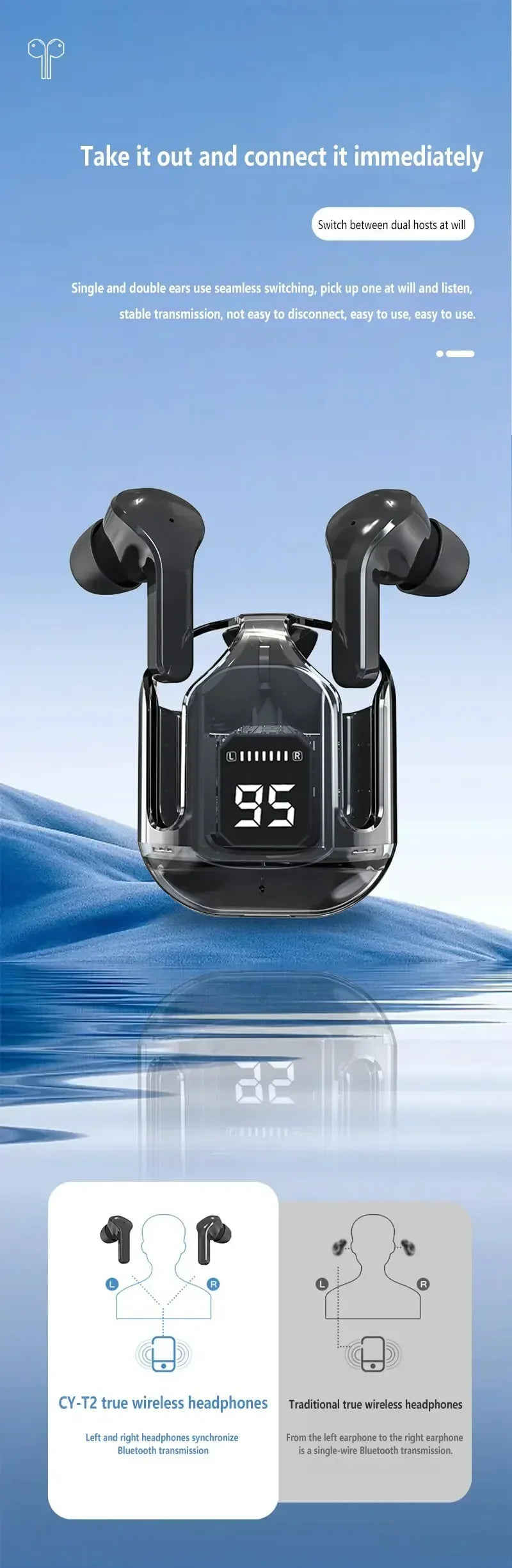 Auriculares inalámbricos T2 originales, cascos con Bluetooth, transparentes, HIFI, LED, pantalla Digital, sonido estéreo, para Xiaomi