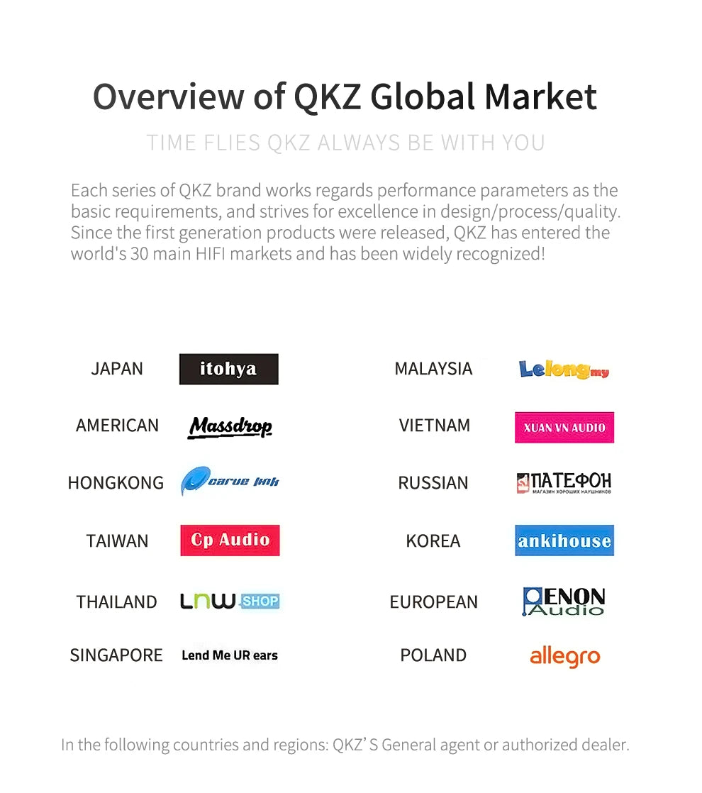 Original QKZ AK6 auriculares internos 6 unidad de controlador dinámico auriculares con micrófono estéreo deportes HIFI Subwoofer auriculares Monitor auriculares